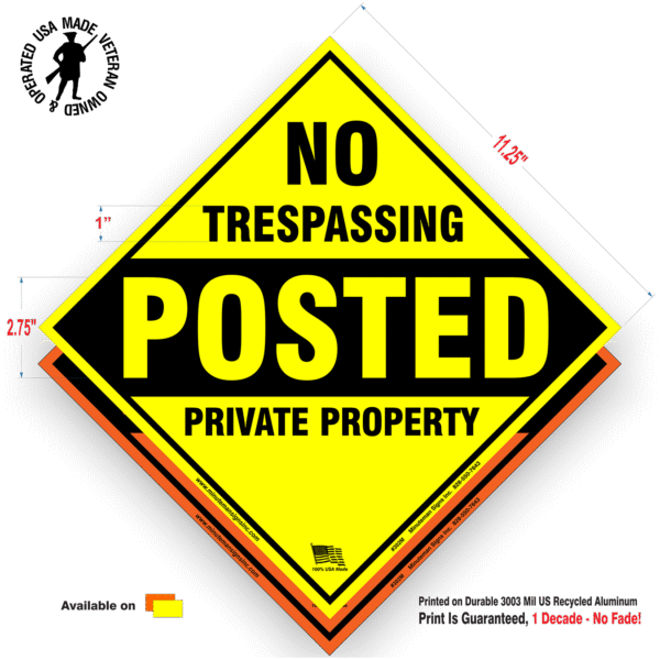 no trespassing info
