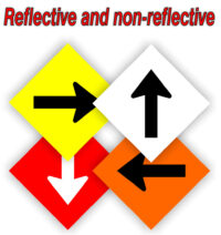 reflective and non-reflective